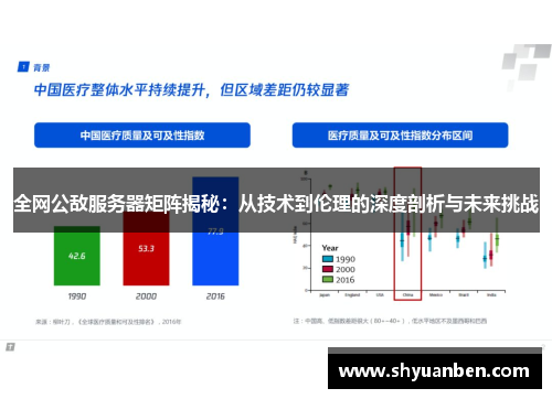 全网公敌服务器矩阵揭秘：从技术到伦理的深度剖析与未来挑战